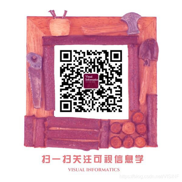 VI公众号