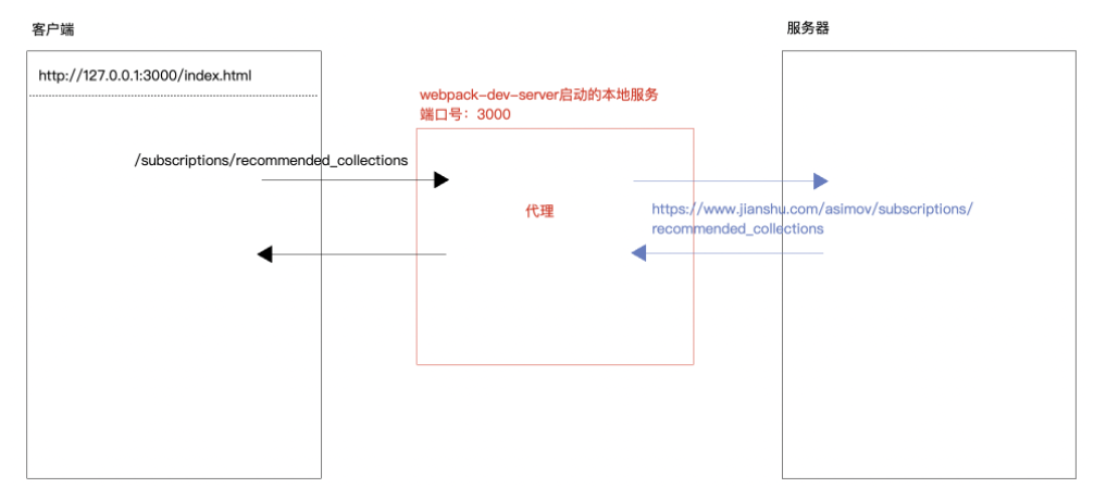 image-20211123182536173