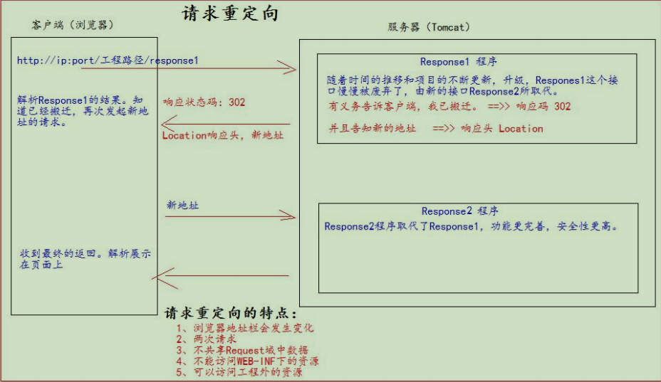 image-20210325155319509