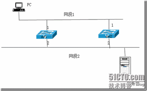 clip_p_w_picpath002