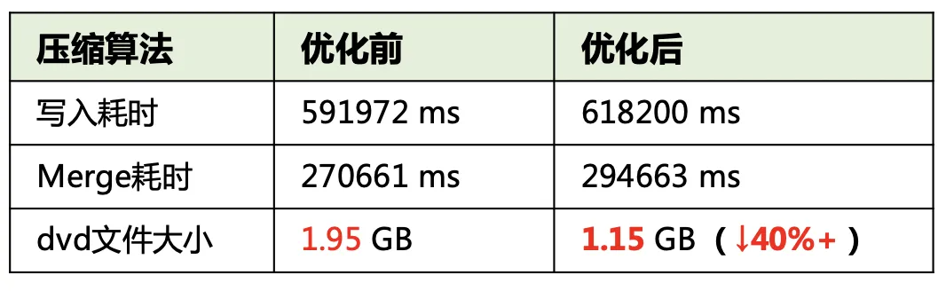 1e121ba83242d9e53219de6c39aa0012.png