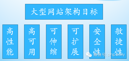 640?wx_fmt=png&tp=webp&wxfrom=5&wx_lazy=