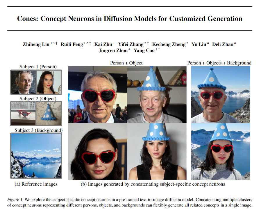 [论文解析] Cones: Concept Neurons in Diffusion Models for Customized ...