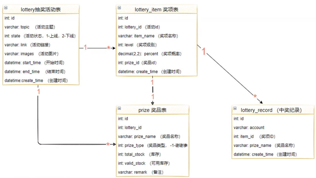 207482f55dbf76f2b537369cd390ebf1.png