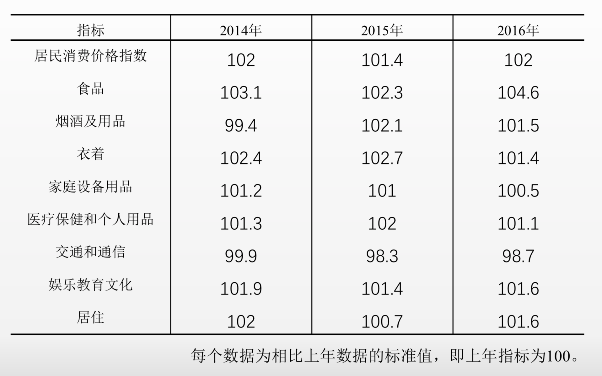 图6.png