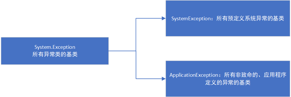 image-20240612083327072