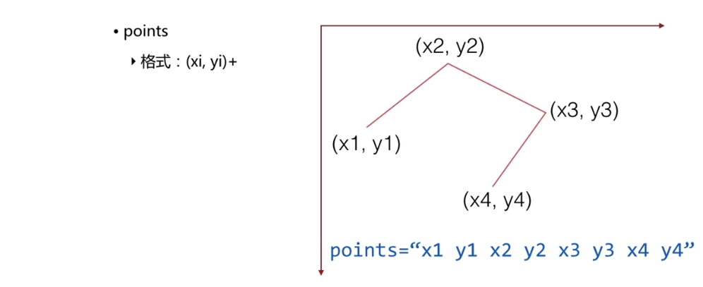 1347866-20190404234412434-862449794.png