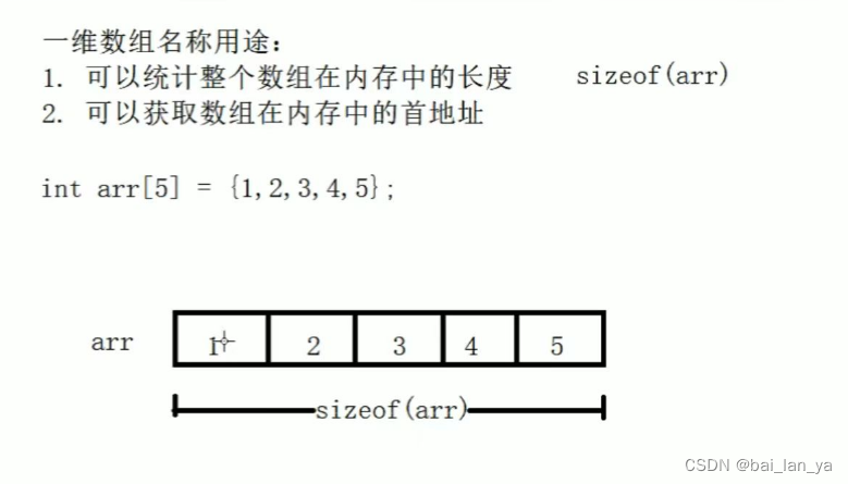 C++之数组_c++ 数组-CSDN博客