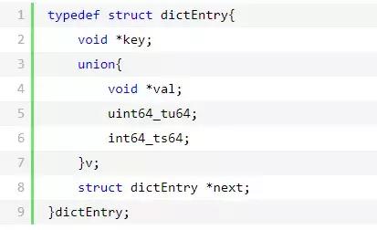 Redis为何这么快？一篇文章带你深入了解Redis