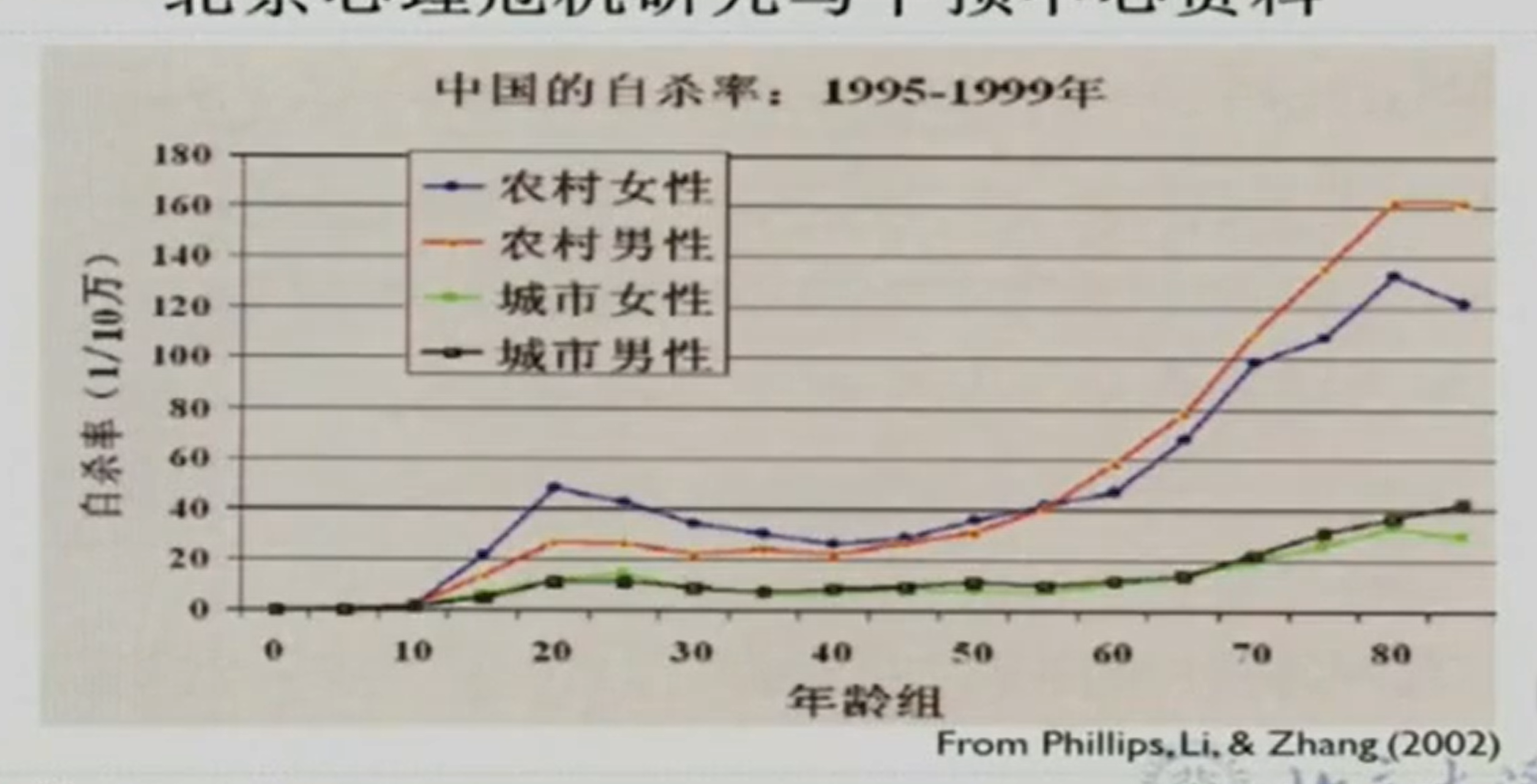 image-20230416130038118