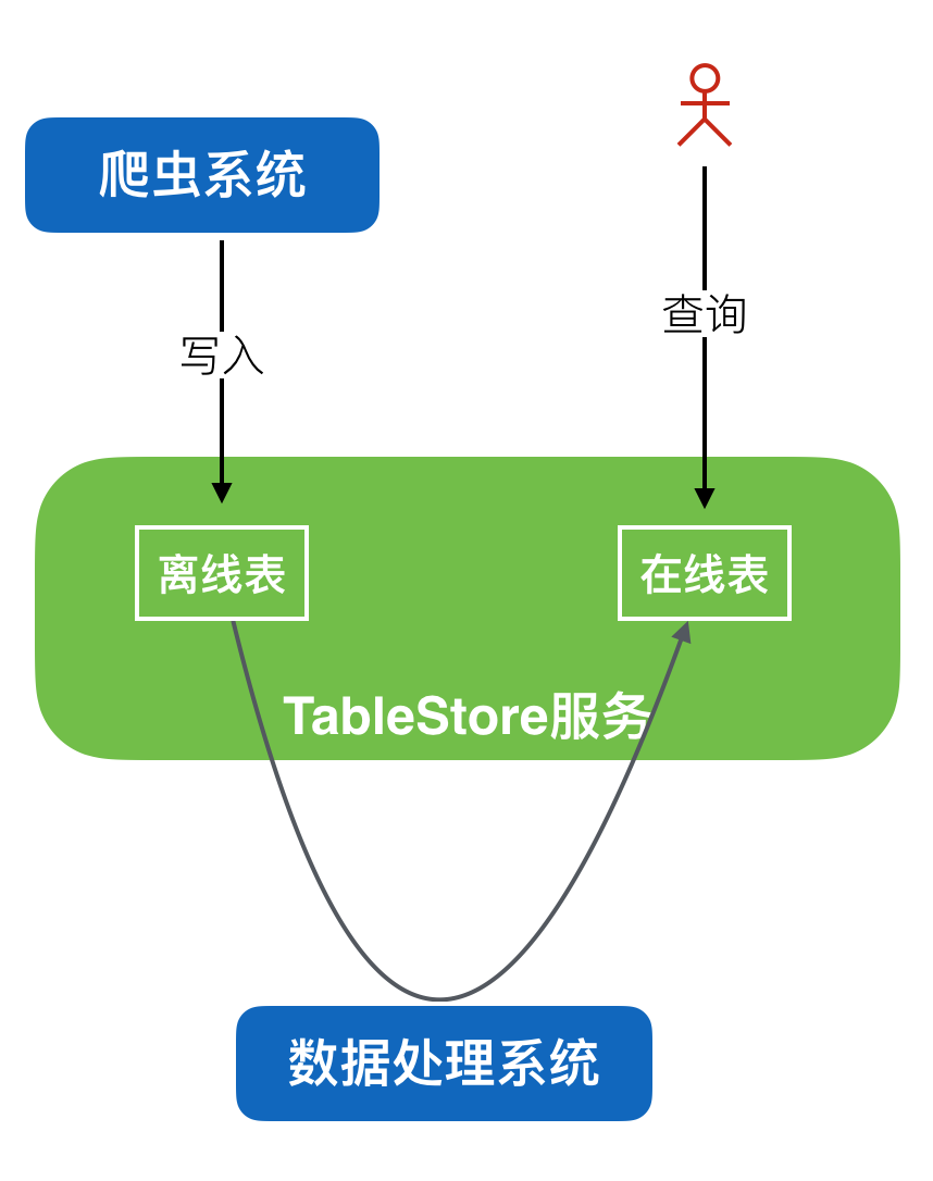 554ffaf39d1537e50f901ffaf6547e67.png