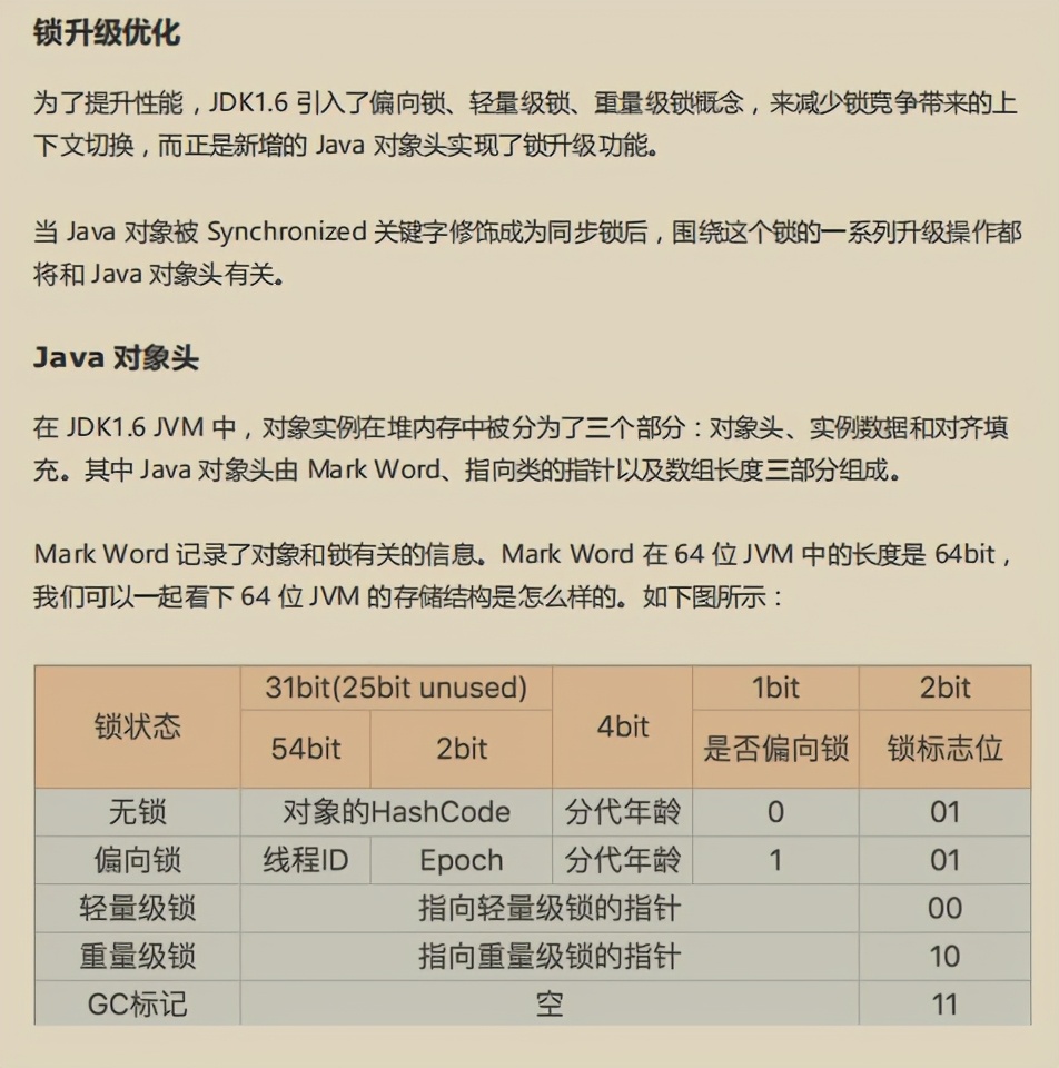 阿里强推性能优化笔记我粉了！都是一样的代码，他们却能如此优雅
