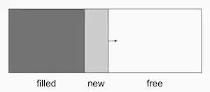 深入解析美团外卖Flutter 架构演进之路（上篇）