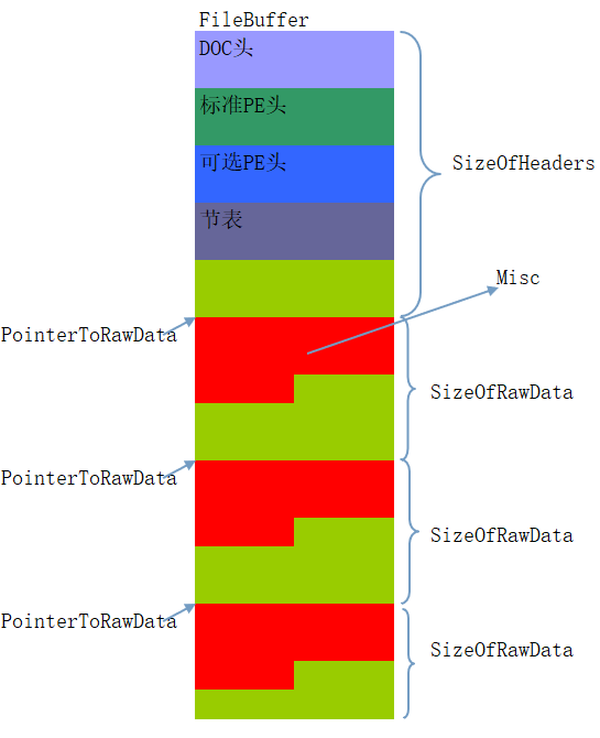 image-20211222165439642