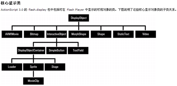 2011030312193772.png