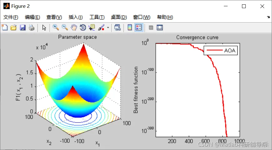 【优化求解-单目标求解】基于阿基米德算法求解单目标问题matlab源码_matlab_04