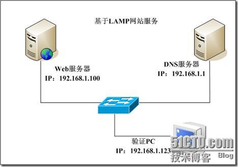 clip_p_w_picpath005