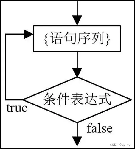 format,png