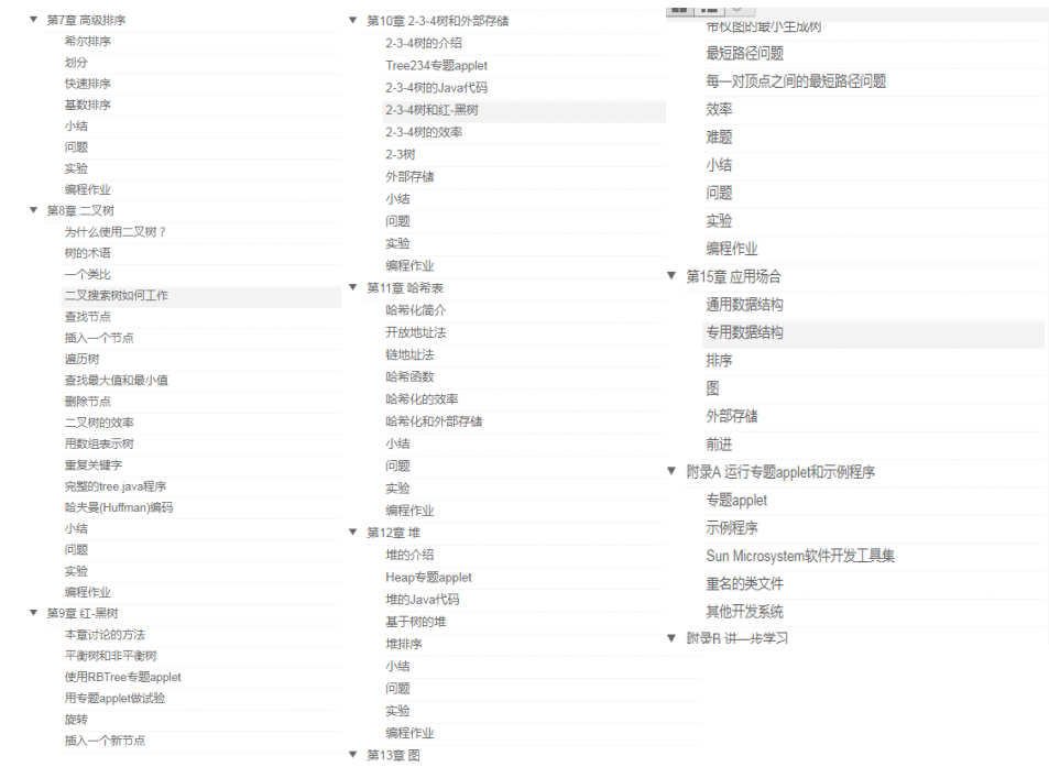 刷题2个月，终于挺进梦寐以求的大厂，数据结构和算法太TM重要了