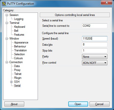 putty