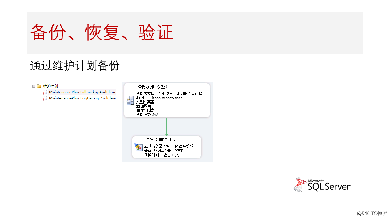 幻灯片24.PNG