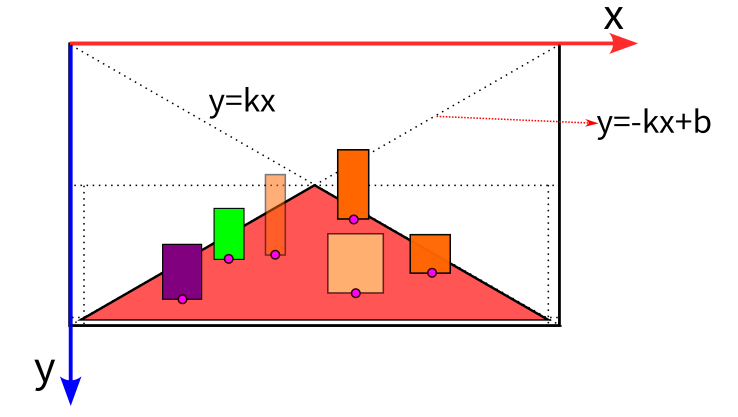 b92d36813352f06650937a81519c881c.png