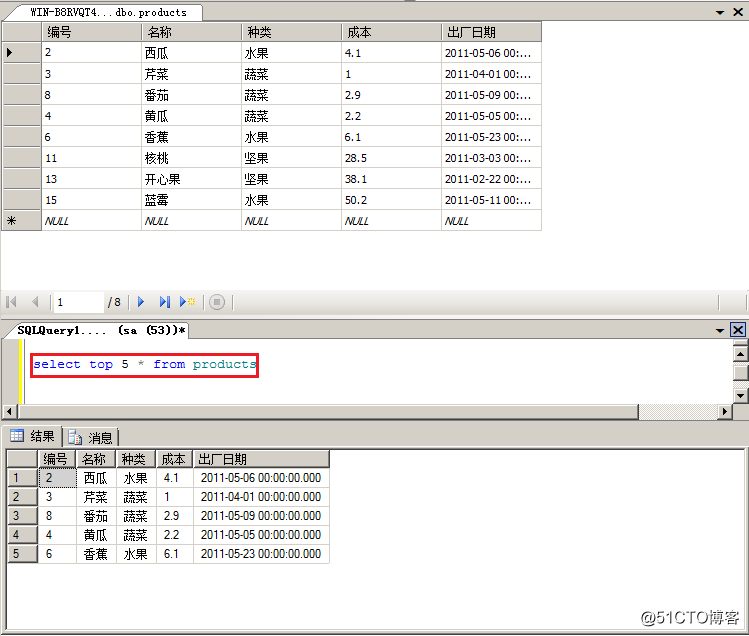 SQLServer之T-SQL增、删、改、查