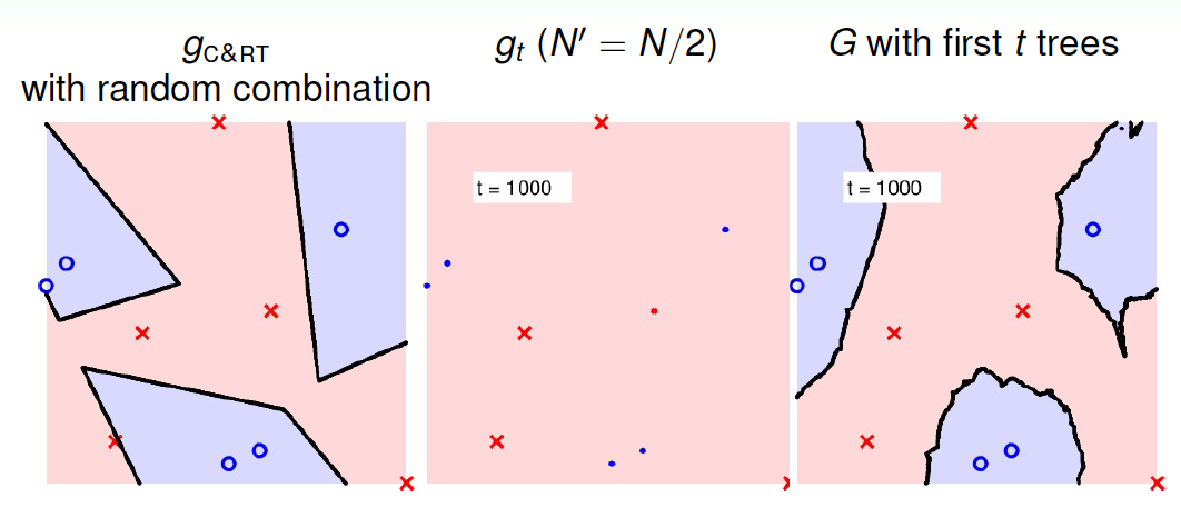 1010007-20190625102852765-1600472685.png