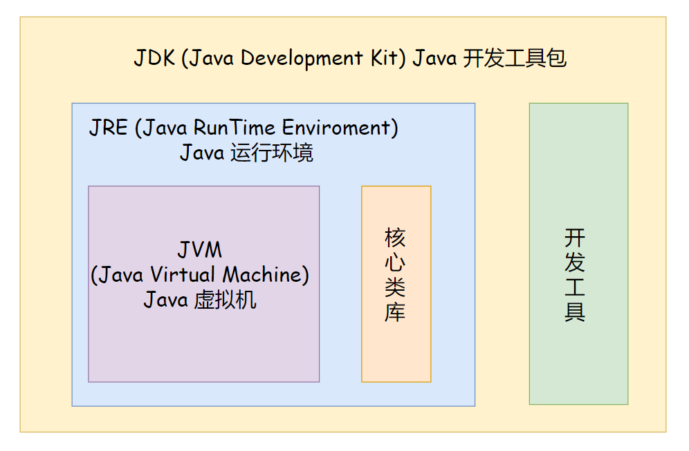 image-20230419230213841