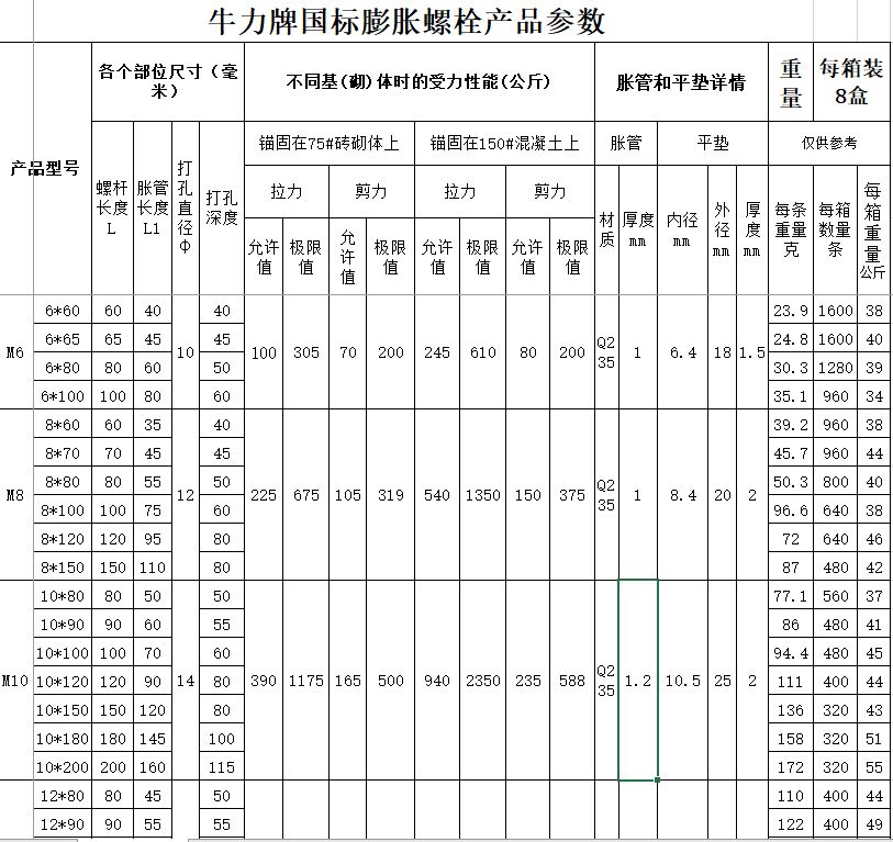 excel支架怎么样技术面试问项目难题如何解决的_技术创新 ｜ 降本增效，青海农信社项目小伙刻苦钻研解决联合支架设计难题！..._https://www.jmylbn.com_新闻资讯_第21张
