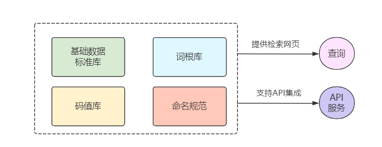 a425990aa53c61e38c5aab8eea547aac.png