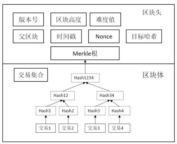 0dade542c5dcc8c4f1799fecec6deeec.png
