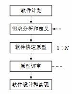 clip_image001[10]