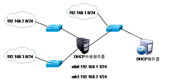 clip_image005