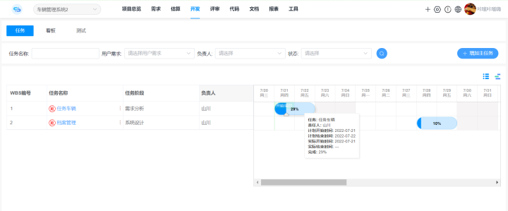 项目管理工具:甘特图 https://i-blog.csdnimg.cn/blog_migrate/58431c8e6abe61fe048f491f7020e45e.png
