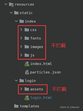 Spring Security 中 Refused to execute script from ‘https://localhost ...