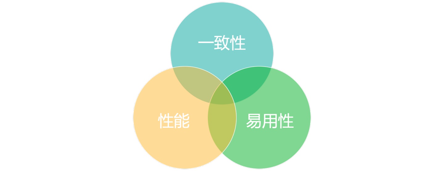464e3d539669a6b98ee394268b7c9189.png
