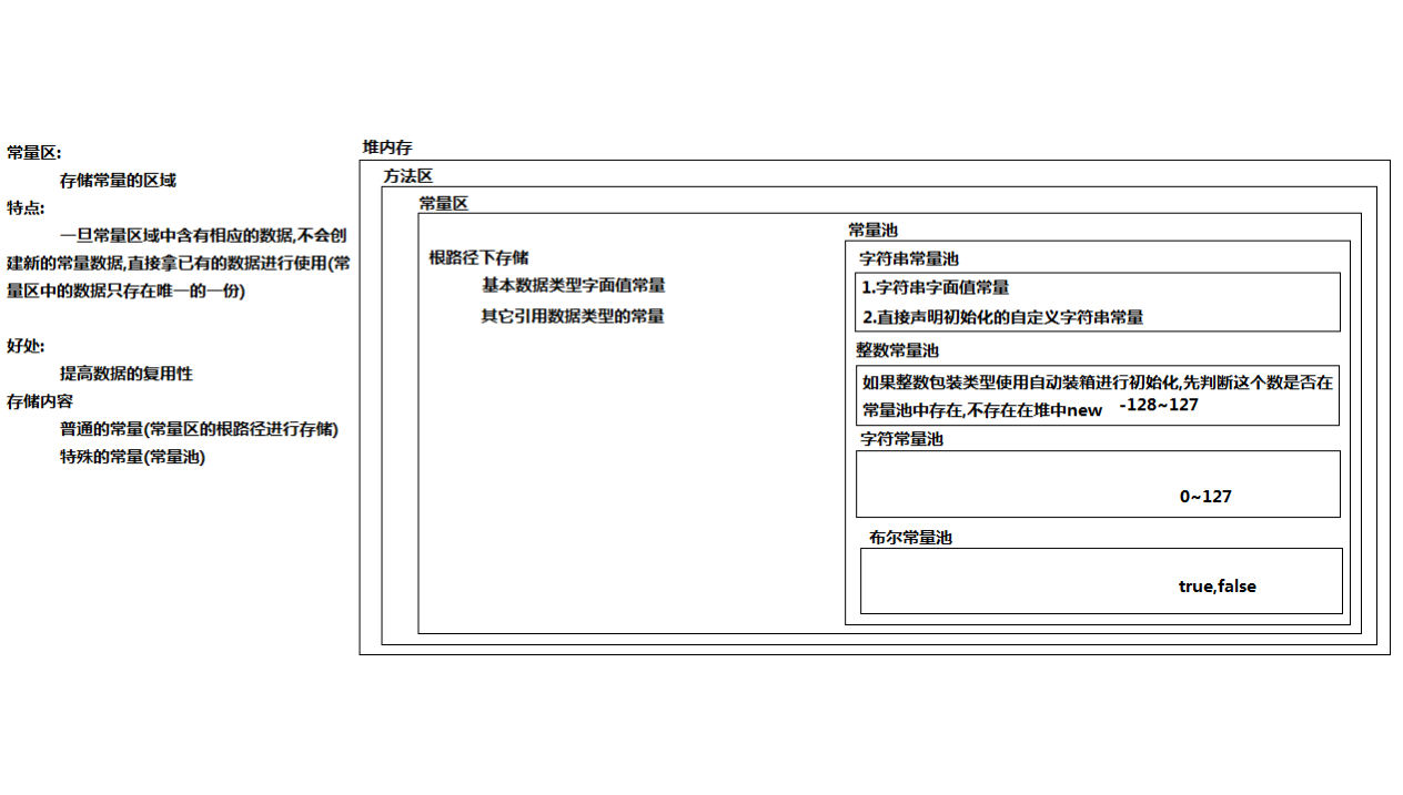 image-20220211230240003