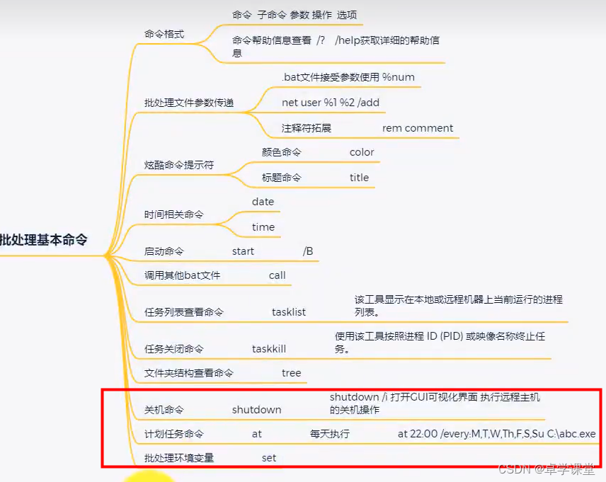 批处理.bat脚本入门详细使用教程