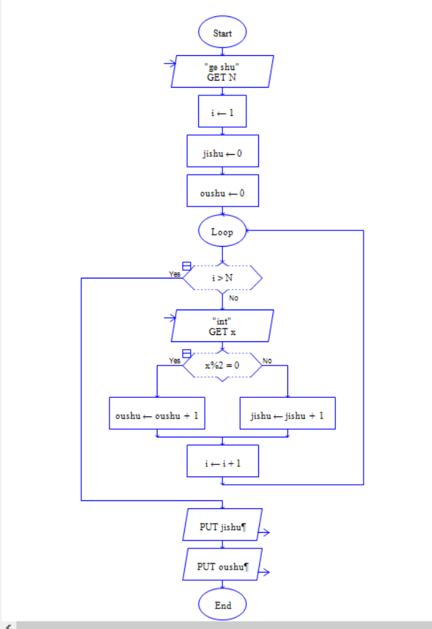 1245552-20171111000028934-1713238140.png