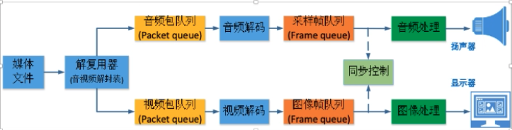 image-20220816205644041