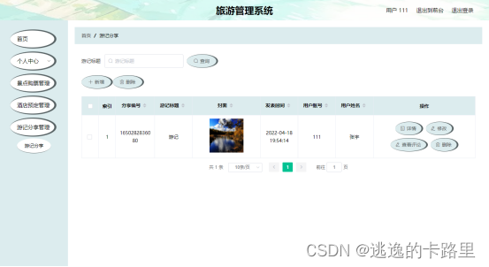 图5.6 游记分享页面