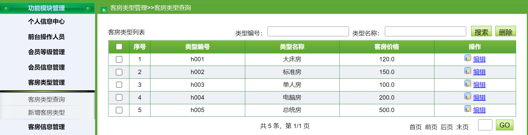 管理员-房价类型管理