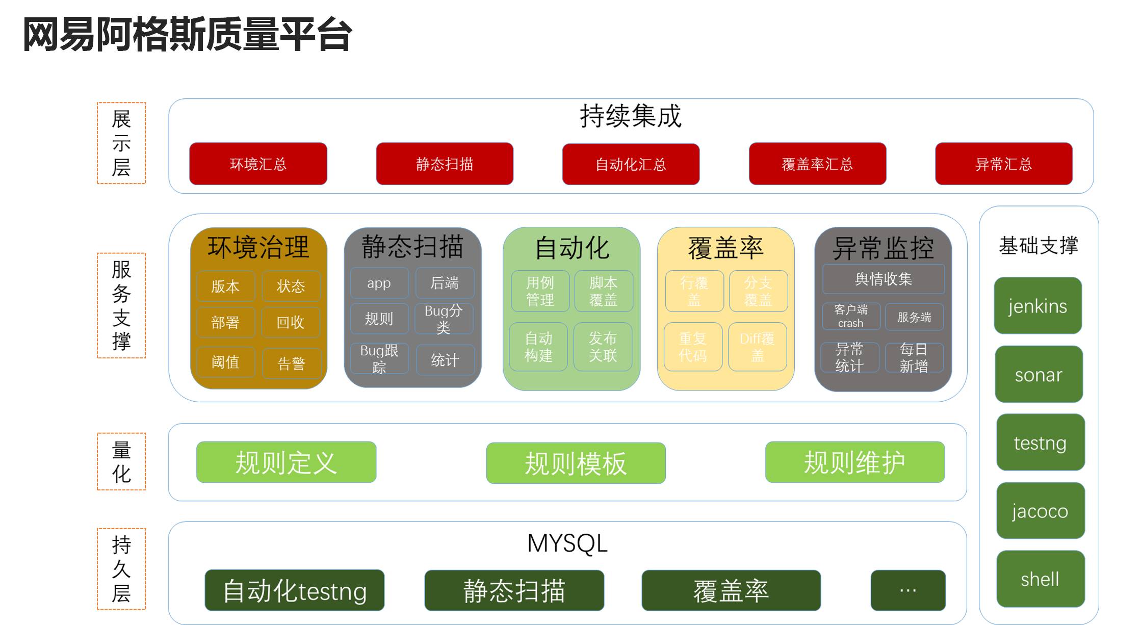 b542c8ca3ec50c32ae7fac4510938f5b.png