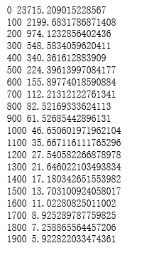 可以看见损失函数是在逐渐减少的