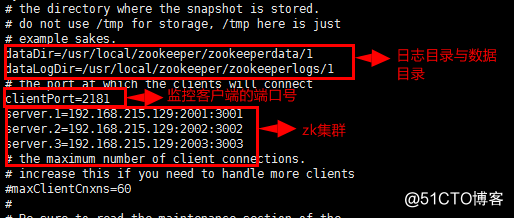 zookeeper集群安装