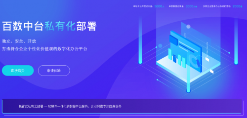 百数中台私有化部署