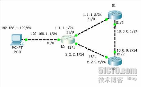 鎷撴墤