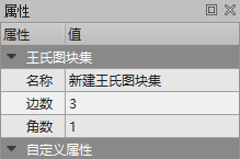 王氏集合属性
