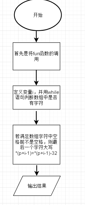 1580859-20190412193755368-1852136036.png